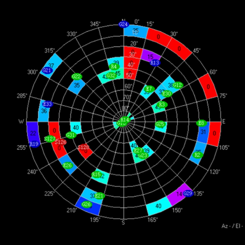 Инструмент для отступов своими – обзор и цена Drone Racing Flight Controller